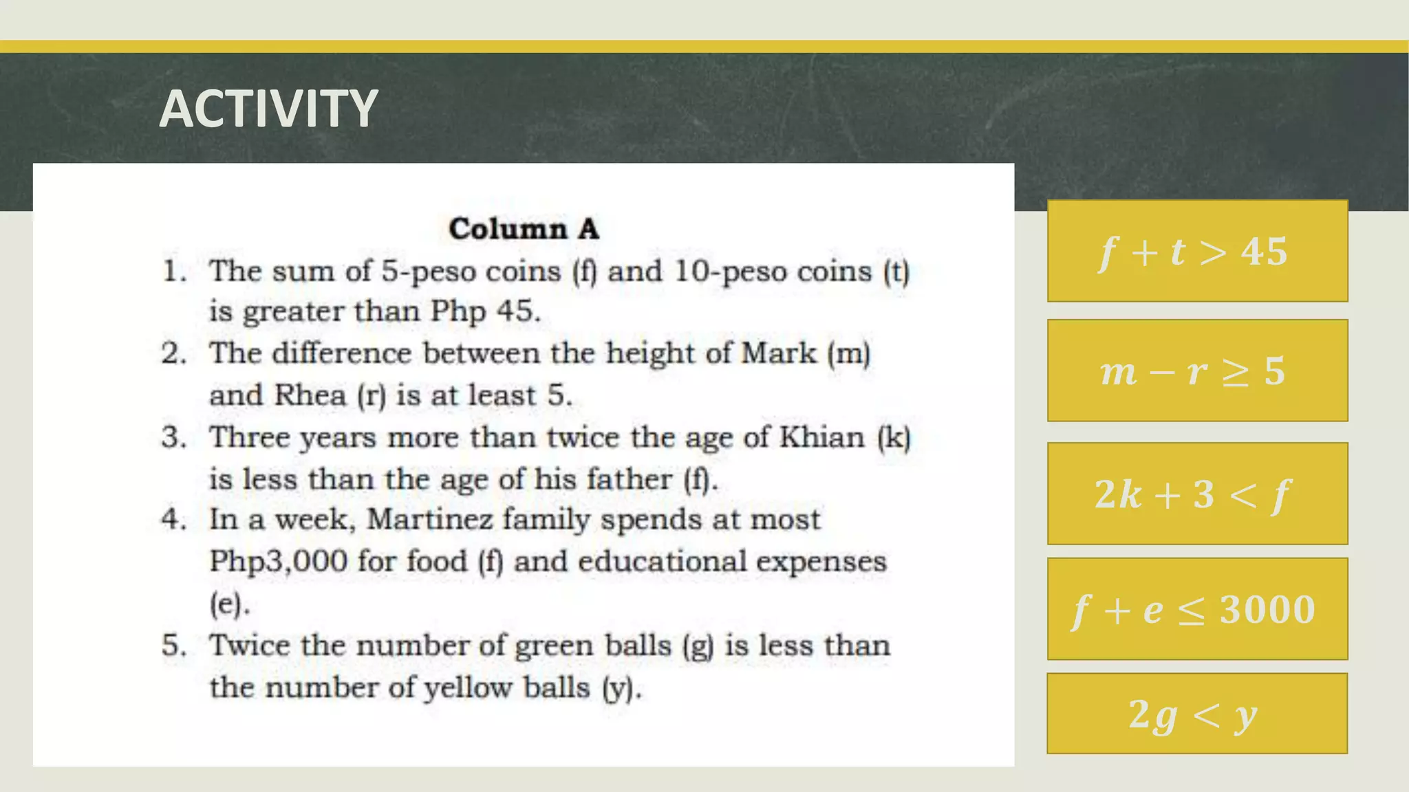 Illustrating Linear Inequalities in Two Variables.pptx | Programming ...