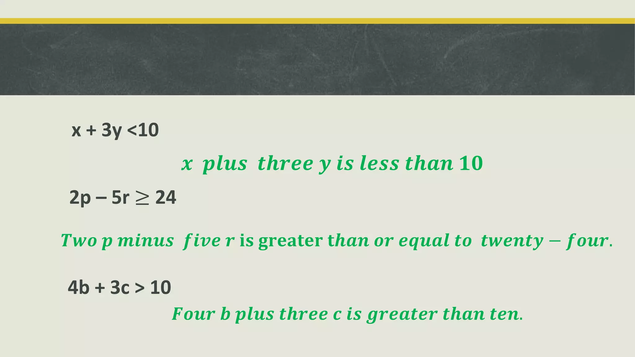 Illustrating Linear Inequalities in Two Variables.pptx