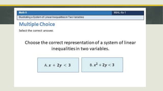 Illustrating Linear Inequalities in Two Variables.pptx