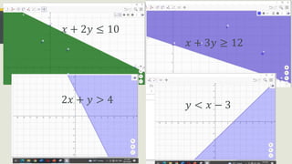 2𝑥 + 𝑦 > 4 𝑦 < 𝑥 − 3
𝑥 + 3𝑦 ≥ 12
𝑥 + 2𝑦 ≤ 10
 