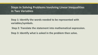 Steps in Solving Problems Involving Linear Inequalities
in Two Variables
Step 1: Identify the words needed to be represented with
variables/symbols.
Step 2: Translate the statement into mathematical expression.
Step 3: Identify what is asked in the problem then solve.
 