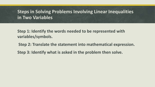 Illustrating Linear Inequalities in Two Variables.pptx | Programming ...