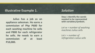 Illustrative Example 1.
Julius has a job as an
appliance salesman. He earns a
commission of Php P600 for
each washing machine he sells
and P800 for each refrigerator
he sells. He needs to earn a
commission of at least
P10,000.
Solution
Step 1 Identify the words
needed to be represented
with variables/symbols.
Let w = number of washing
machines Julius sells
Let r = number of
refrigerators Julius sells
 