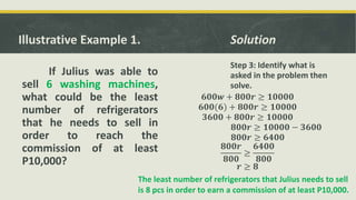Illustrative Example 1.
If Julius was able to
sell 6 washing machines,
what could be the least
number of refrigerators
that he needs to sell in
order to reach the
commission of at least
P10,000?
Solution
Step 3: Identify what is
asked in the problem then
solve.
𝟔𝟎𝟎𝒘 + 𝟖𝟎𝟎𝒓 ≥ 𝟏𝟎𝟎𝟎𝟎
𝟔𝟎𝟎(𝟔) + 𝟖𝟎𝟎𝒓 ≥ 𝟏𝟎𝟎𝟎𝟎
𝟑𝟔𝟎𝟎 + 𝟖𝟎𝟎𝒓 ≥ 𝟏𝟎𝟎𝟎𝟎
𝟖𝟎𝟎𝒓 ≥ 𝟏𝟎𝟎𝟎𝟎 − 𝟑𝟔𝟎𝟎
𝟖𝟎𝟎𝒓 ≥ 𝟔𝟒𝟎𝟎
𝟖𝟎𝟎𝒓
𝟖𝟎𝟎
≥
𝟔𝟒𝟎𝟎
𝟖𝟎𝟎
𝒓 ≥ 𝟖
The least number of refrigerators that Julius needs to sell
is 8 pcs in order to earn a commission of at least P10,000.
 