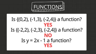 FUNCTIONS
Is {(0,2), (-1,3), (-2,4)} a function?
Is {(-2,2), (-2,3), (-2,4)} a function?
Is y = 2x - 1 a function?
YES
NO
YES
 