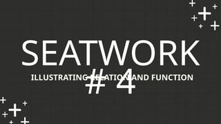 SEATWORK
# 4
ILLUSTRATING RELATION AND FUNCTION
 