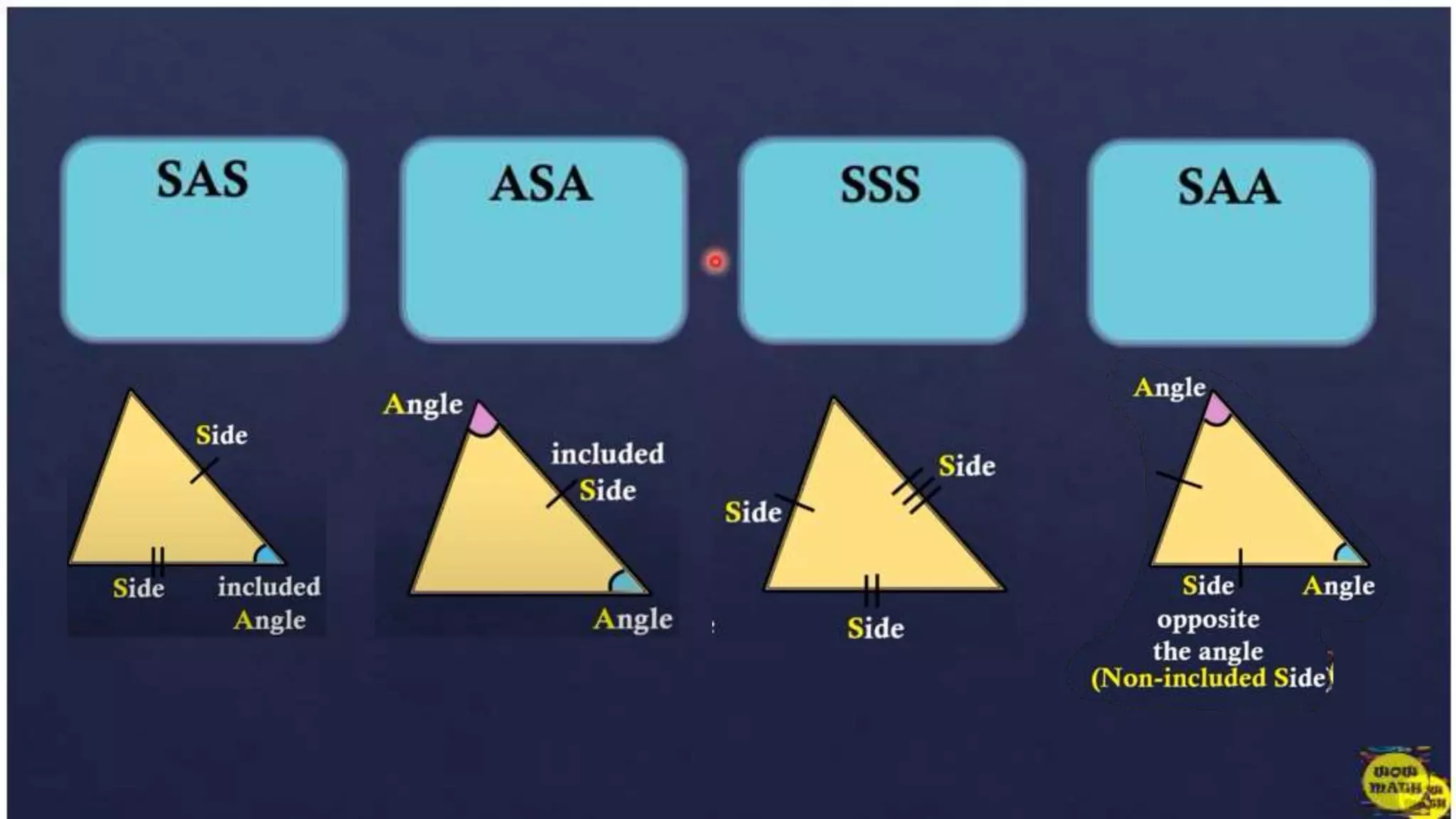 ILLUSTRATING TRIANGLE CONGRUENCE.pptx