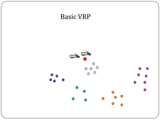 Basic VRP
 