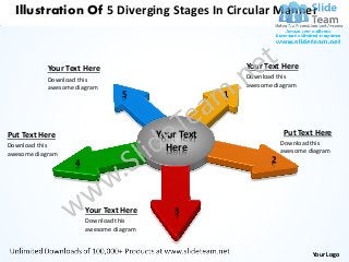 Illustration Of 5 Diverging Stages In Circular Manner



           Your Text Here                                 Your Text Here
            Download this                                 Download this
            awesome diagram                               awesome diagram
                                  5                   1



Put Text Here                             Your Text                  Put Text Here
                                                                     Download this
Download this                               Here                     awesome diagram
awesome diagram
                    4                                            2




                        Your Text Here       3
                        Download this
                        awesome diagram


                                                                              Your Logo
 