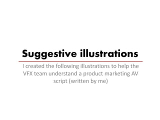 Suggestive illustrations
I created the following illustrations to help the
VFX team understand a product marketing AV
script (written by me)
 