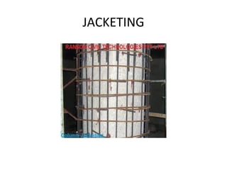 JACKETING
 