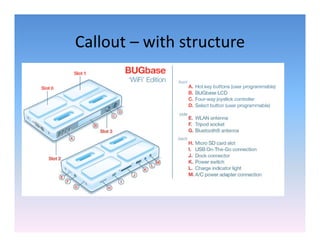 Callout  with structure
Callout – with structure
 