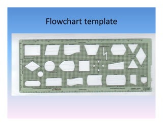 Flowchart template
Flowchart template
 