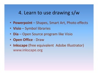 4. Learn to use drawing s/w
       4. Learn to use drawing s/w
•   Powerpoint – Shapes Smart Art Photo effects
                  Shapes, Smart Art, Photo effects
•   Visio – Symbol libraries
•   Dia – O
      i Open Source program like Visio
                S               lik i i
•   Open Office ‐ Draw
•   Inkscape (free equivalent  Adobe Illustrator) 
                p
    www.inkscape.org  g
 