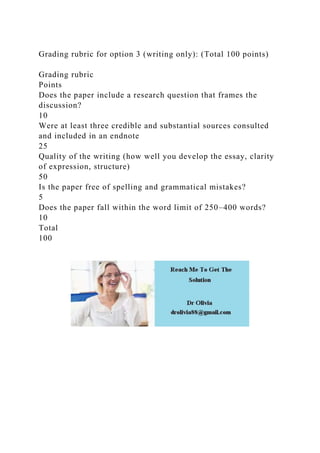 Grading rubric for option 3 (writing only): (Total 100 points)
Grading rubric
Points
Does the paper include a research question that frames the
discussion?
10
Were at least three credible and substantial sources consulted
and included in an endnote
25
Quality of the writing (how well you develop the essay, clarity
of expression, structure)
50
Is the paper free of spelling and grammatical mistakes?
5
Does the paper fall within the word limit of 250–400 words?
10
Total
100
 
