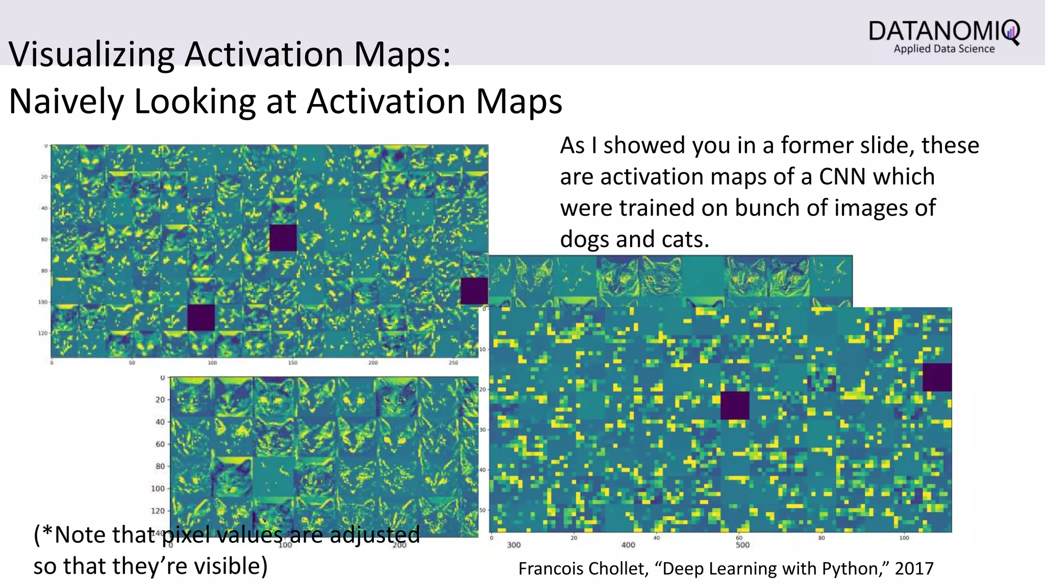 Visualizing Activation Maps:
Naively Looking at Activation Maps
As I showed you in a former slide, these
are activation maps of a CNN which
were trained on bunch of images of
dogs and cats.
(*Note that pixel values are adjusted
so that they’re visible) Francois Chollet, “Deep Learning with Python,” 2017
 