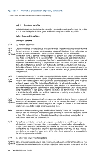 Appendix II – Alternative presentation of primary statements

(All amounts in C thousands unless otherwise stated)




           IAS 19 – Employee beneﬁts

           Included below is the illustrative disclosure for post-employment beneﬁts using the option
           in IAS 19 to recognise actuarial gains and losses using the corridor approach.

           Note – Accounting policies

           Employee beneﬁts

1p110      (a) Pension obligations

19p27      Group companies operate various pension schemes. The schemes are generally funded
19p25      through payments to insurance companies or trustee-administered funds, determined by
19p7
19p120A(b) periodic actuarial calculations. The group has both deﬁned beneﬁt and deﬁned
           contribution plans. A deﬁned contribution plan is a pension plan under which the group
           pays ﬁxed contributions into a separate entity. The group has no legal or constructive
           obligations to pay further contributions if the fund does not hold suﬃcient assets to pay all
           employees the beneﬁts relating to employee service in the current and prior periods. A
           deﬁned beneﬁt plan is a pension plan that is not a deﬁned contribution plan. Typically,
           deﬁned beneﬁt plans deﬁne an amount of pension beneﬁt that an employee will receive on
           retirement, usually dependent on one or more factors such as age, years of service and
           compensation.

19p79      The liability recognised in the balance sheet in respect of deﬁned beneﬁt pension plans is
           the present value of the deﬁned beneﬁt obligation at the balance sheet date less the fair
19p80
19p64      value of plan assets, together with adjustments for unrecognised actuarial gains or losses
           and past service costs. The deﬁned beneﬁt obligation is calculated annually by
           independent actuaries using the projected unit credit method. The present value of the
           deﬁned beneﬁt obligation is determined by discounting the estimated future cash outﬂows
           using interest rates of high-quality corporate bonds that are denominated in the currency
           in which the beneﬁts will be paid and that have terms to maturity approximating to the
           terms of the related pension liability.

19p92      Actuarial gains and losses arising from experience adjustments and changes in actuarial
19p93      assumptions in excess of the greater of 10% of the fair value of plan assets or 10% of the
19p120A(a)
           present value of the deﬁned beneﬁt obligation are charged or credited to income over the
           employees’ expected average remaining working lives.

19p96      Past-service costs are recognised immediately in income, unless the changes to the
           pension plan are conditional on the employees remaining in service for a speciﬁed period
           of time (the vesting period). In this case, the past-service costs are amortised on a
           straight-line basis over the vesting period.

19p44      For deﬁned contribution plans, the group pays contributions to publicly or privately
           administered pension insurance plans on a mandatory, contractual or voluntary basis.
           The group has no further payment obligations once the contributions have been paid. The
           contributions are recognised as employee beneﬁt expense when they are due. Prepaid
           contributions are recognised as an asset to the extent that a cash refund or a reduction in
           the future payments is available.

1p110      (b) Other post-employment obligations

19p120A(a) Some group companies provide post-retirement healthcare beneﬁts        to their retirees. The
19p120A(b) entitlement to these beneﬁts is usually conditional on the employee    remaining in service


94      PricewaterhouseCoopers
 