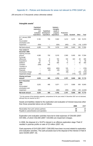 Appendix III – Policies and disclosures for areas not relevant to IFRS GAAP plc

(All amounts in C thousands unless otherwise stated)




         Intangible assets1

                                  Capitalised                     Subtotal –
                                 exploration                       intangible
                                          and      Capitalised      assets in
                                   evaluation    development        progress     Production
                                 expenditure      expenditure    expenditure         assets     Goodwill        Other    Total

         At 1 January 2008
         Cost                           5,192             750          5,942           3,412       9,475         545 19,374
         Accumulated
         amortisation and
         impairment                      (924)               –           (924)          (852)         (75)        (19) (1,870)
         Net book amount                4,268             750          5,018           2,560       9,400         526 17,504
         Year ended 31
         December 2008
         Opening net book
         amount                         4,268             750          5,018           2,560       9,400         526 17,504
         Exchange
         diﬀerences                       152               8            160             195         423          28      806
         Acquisitions                      26              32             58               5           –           5       68
         Additions                        381               8            389              15           –          86      490
         Transfers                       (548)            548              –               –           –           –        -
         Transfers to
         production                         –            (850)           (850)           105           –            –    (745)
         Disposals                          –             (28)            (28)           (15)          –            –     (43)
         Amortisation charge                –               –               –            (98)          –          (42)   (140)
         Impairment charge                (45)              –             (45)             –        (175)          (5)   (225)
         Closing net book
         amount                         4,234             468          4,702           2,767       9,648         598 17,715
         At 31 December
         2008
         Cost                           5,203             468          5,671           3,717       9,898         659 19,945
         Accumulated
         amortisation and
         impairment                      (969)               –           (969)          (950)       (250)         (61) (2,230)
         Net book amount                4,234             468          4,702           2,767       9,648         598 17,715

         1
           For the purpose of this illustrative appendix, comparatives for the year ended 31 December 2007 are not disclosed,
         although they are required by IAS 1.

         Assets and liabilities related to the exploration and evaluation of mineral resources other
         than those presented above are as follows:
                                                                                                       2008              2007
         Receivables from joint venture partners                                                           25              22
         Payable to subcontractors and operators                                                           32              34


         Exploration and evaluation activities have led to total expenses of C59,000 (2007:
         C57,000), of which C52,000 (2007: C43,000) are impairment charges.

         In 2008, the disposal of a 16.67% interest in an oﬀshore exploration stage ‘Field X’
         resulted in post-tax proﬁts on sale of C3 million (2007: nil).

         Cash payments of C415,000 (2007: C395,000) have been incurred related to exploration
         and evaluation activities. The cash proceeds due to the disposal of the interest in Field X
         were C8,000 (2007: nil).



                                                                                  PricewaterhouseCoopers                 119
 