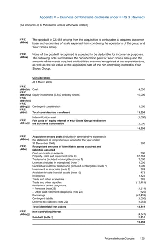 Appendix V – Business combinations disclosure under IFRS 3 (Revised)

(All amounts in C thousands unless otherwise stated)




IFRS3          The goodwill of C6,451 arising from the acquisition is attributable to acquired customer
pB64(e)        base and economies of scale expected from combining the operations of the group and
               Your Shoes Group.

IFRS3          None of the goodwill recognised is expected to be deductible for income tax purposes.
pB64(k)        The following table summarises the consideration paid for Your Shoes Group and the
               amounts of the assets acquired and liabilities assumed recognised at the acquisition date,
               as well as the fair value at the acquisition date of the non-controlling interest in Your
               Shoes Group.


               Consideration
               At 1 March 2008
IFRS3
pB64(f)(i)     Cash                                                                                       4,050
IFRS3
pB64(f)(iv)    Equity instruments (3,550 ordinary shares)                                                10,000
IFRS3
pB64(f)(iii)
IFRS3
pB64(g)(i)     Contingent consideration                                                                   1,000
IFRS3
pB64(f)        Total consideration transferred                                                           15,050
               Indemniﬁcation asset                                                                       (1,000)
IFRS3      Fair value of equity interest in Your Shoes Group held before
pB64(p)(i) the business combination                                                                       2,000
                                                                                                         16,050


IFRS3          Acquisition-related costs (included in administrative expenses in
pB64(m)        the statement of comprehensive income for the year ended
               31 December 2008)                                                                            200
IFRS3          Recognised amounts of identiﬁable assets acquired and
pB64(i)        liabilities assumed
               Cash and cash equivalents                                                                     300
               Property, plant and equipment (note 6)                                                     67,784
               Trademarks (included in intangibles) (note 7)                                               2,000
               Licences (included in intangibles) (note 7)                                                 1,000
               Contractual customer relationship (included in intangibles) (note 7)                        1,000
               Investment in associates (note 8)                                                             389
               Available-for-sale ﬁnancial assets (note 10)                                                  473
               Inventories                                                                                 1,122
               Trade and other receivables                                                                   585
               Trade and other payables                                                                  (12,461)
               Retirement beneﬁt obligations:
               – Pensions (note 23)                                                                       (1,914)
               – Other post-retirement obligations (note 23)                                                (725)
               Borrowings                                                                                (41,459)
               Contingent liability                                                                       (1,000)
               Deferred tax liabilities (note 22)                                                         (1,953)
               Total identiﬁable net assets                                                              15,141
IFRS3      Non-controlling interest
pB64(o)(i)                                                                                                (4,542)
               Goodwill (note 7)                                                                           5,451
                                                                                                         16,050




                                                                                PricewaterhouseCoopers      125
 
