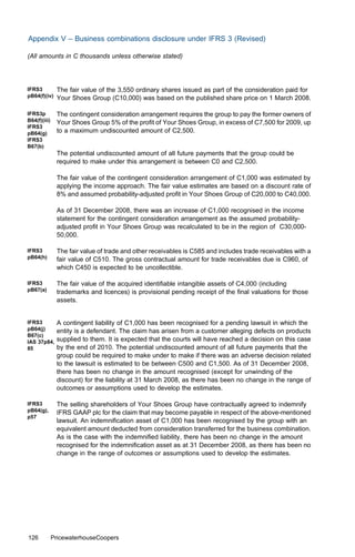 Appendix V – Business combinations disclosure under IFRS 3 (Revised)

(All amounts in C thousands unless otherwise stated)




IFRS3          The fair value of the 3,550 ordinary shares issued as part of the consideration paid for
pB64(f)(iv)    Your Shoes Group (C10,000) was based on the published share price on 1 March 2008.

IFRS3p         The contingent consideration arrangement requires the group to pay the former owners of
B64(f)(iii)    Your Shoes Group 5% of the proﬁt of Your Shoes Group, in excess of C7,500 for 2009, up
IFRS3
pB64(g)        to a maximum undiscounted amount of C2,500.
IFRS3
B67(b)
               The potential undiscounted amount of all future payments that the group could be
               required to make under this arrangement is between C0 and C2,500.

               The fair value of the contingent consideration arrangement of C1,000 was estimated by
               applying the income approach. The fair value estimates are based on a discount rate of
               8% and assumed probability-adjusted proﬁt in Your Shoes Group of C20,000 to C40,000.

               As of 31 December 2008, there was an increase of C1,000 recognised in the income
               statement for the contingent consideration arrangement as the assumed probability-
               adjusted proﬁt in Your Shoes Group was recalculated to be in the region of C30,000-
               50,000.

IFRS3          The fair value of trade and other receivables is C585 and includes trade receivables with a
pB64(h)        fair value of C510. The gross contractual amount for trade receivables due is C960, of
               which C450 is expected to be uncollectible.

IFRS3          The fair value of the acquired identiﬁable intangible assets of C4,000 (including
pB67(a)        trademarks and licences) is provisional pending receipt of the ﬁnal valuations for those
               assets.


IFRS3          A contingent liability of C1,000 has been recognised for a pending lawsuit in which the
pB64(j)        entity is a defendant. The claim has arisen from a customer alleging defects on products
B67(c)
IAS 37p84,     supplied to them. It is expected that the courts will have reached a decision on this case
85             by the end of 2010. The potential undiscounted amount of all future payments that the
               group could be required to make under to make if there was an adverse decision related
               to the lawsuit is estimated to be between C500 and C1,500. As of 31 December 2008,
               there has been no change in the amount recognised (except for unwinding of the
               discount) for the liability at 31 March 2008, as there has been no change in the range of
               outcomes or assumptions used to develop the estimates.

IFRS3          The selling shareholders of Your Shoes Group have contractually agreed to indemnify
pB64(g),       IFRS GAAP plc for the claim that may become payable in respect of the above-mentioned
p57
               lawsuit. An indemniﬁcation asset of C1,000 has been recognised by the group with an
               equivalent amount deducted from consideration transferred for the business combination.
               As is the case with the indemniﬁed liability, there has been no change in the amount
               recognised for the indemniﬁcation asset as at 31 December 2008, as there has been no
               change in the range of outcomes or assumptions used to develop the estimates.




126           PricewaterhouseCoopers
 