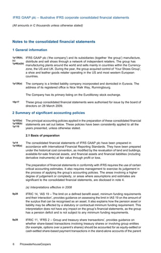 IFRS GAAP plc – Illustrative IFRS corporate consolidated ﬁnancial statements

(All amounts in C thousands unless otherwise stated)




Notes to the consolidated ﬁnancial statements

1 General information

1p126(b),    IFRS GAAP plc (‘the company’) and its subsidiaries (together ‘the group’) manufacture,
(c)          distribute and sell shoes through a network of independent retailers. The group has
1p46(a)(b)
             manufacturing plants around the world and sells mainly in countries within the Currency-
             zone, the US and UK. During the year, the group acquired control of ‘Your Shoes Group’,
             a shoe and leather goods retailer operating in the US and most western European
             countries.

1p126(a)     The company is a limited liability company incorporated and domiciled in Euravia. The
             address of its registered oﬃce is Nice Walk Way, Runningbourg.

             The Company has its primary listing on the EuroMoney stock exchange.

10p17        These group consolidated ﬁnancial statements were authorised for issue by the board of
             directors on 28 March 2009.

2 Summary of signiﬁcant accounting policies

1p103(a)     The principal accounting policies applied in the preparation of these consolidated ﬁnancial
1p108(b)     statements are set out below. These policies have been consistently applied to all the
1p110
             years presented, unless otherwise stated.

             2.1 Basis of preparation

1p14         The consolidated ﬁnancial statements of IFRS GAAP plc have been prepared in
1p108(a)     accordance with International Financial Reporting Standards. They have been prepared
             under the historical cost convention, as modiﬁed by the revaluation of land and buildings,
             available-for-sale ﬁnancial assets, and ﬁnancial assets and ﬁnancial liabilities (including
             derivative instruments) at fair value through proﬁt or loss.

             The preparation of ﬁnancial statements in conformity with IFRS requires the use of certain
             critical accounting estimates. It also requires management to exercise its judgement in
             the process of applying the group’s accounting policies. The areas involving a higher
             degree of judgement or complexity, or areas where assumptions and estimates are
             signiﬁcant to the consolidated ﬁnancial statements, are disclosed in note 4.

             (a) Interpretations eﬀective in 2008

8p28         IFRIC 14, ‘IAS 19 – The limit on a deﬁned beneﬁt asset, minimum funding requirements
             and their interaction’, provides guidance on assessing the limit in IAS 19 on the amount of
             the surplus that can be recognised as an asset. It also explains how the pension asset or
             liability may be aﬀected by a statutory or contractual minimum funding requirement. This
             interpretation does not have any impact on the group’s ﬁnancial statements, as the group
             has a pension deﬁcit and is not subject to any minimum funding requirements.

8p28         IFRIC 11, ‘IFRS 2 – Group and treasury share transactions’, provides guidance on
             whether share-based transactions involving treasury shares or involving group entities
             (for example, options over a parent’s shares) should be accounted for as equity-settled or
             cash-settled share-based payment transactions in the stand-alone accounts of the parent



6       PricewaterhouseCoopers
 