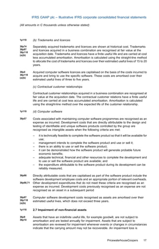 IFRS GAAP plc – Illustrative IFRS corporate consolidated ﬁnancial statements

(All amounts in C thousands unless otherwise stated)




1p110      (b) Trademarks and licences

38p74      Separately acquired trademarks and licences are shown at historical cost. Trademarks
38p97      and licences acquired in a business combination are recognised at fair value at the
38p118
(a)(b)     acquisition date. Trademarks and licences have a ﬁnite useful life and are carried at cost
           less accumulated amortisation. Amortisation is calculated using the straight-line method
           to allocate the cost of trademarks and licences over their estimated useful lives of 15 to 20
           years.

38p4       Acquired computer software licences are capitalised on the basis of the costs incurred to
38p118     acquire and bring to use the speciﬁc software. These costs are amortised over their
(a)(b)
           estimated useful lives of three to ﬁve years.

           (c) Contractual customer relationships

           Contractual customer relationships acquired in a business combination are recognised at
           fair value at the acquisition date. The contractual customer relations have a ﬁnite useful
           life and are carried at cost less accumulated amortisation. Amortisation is calculated
           using the straight-line method over the expected life of the customer relationship.

1p110      (d) Computer software

38p57      Costs associated with maintaining computer software programmes are recognised as an
           expense as incurred. Development costs that are directly attributable to the design and
           testing of identiﬁable and unique software products controlled by the group are
           recognised as intangible assets when the following criteria are met:
           –   it is technically feasible to complete the software product so that it will be available for
               use;
           –   management intends to complete the software product and use or sell it;
           –   there is an ability to use or sell the software product;
           –   it can be demonstrated how the software product will generate probable future
               economic beneﬁts;
           –   adequate technical, ﬁnancial and other resources to complete the development and
               to use or sell the software product are available; and
           –   the expenditure attributable to the software product during its development can be
               reliably measured.

38p66      Directly attributable costs that are capitalised as part of the software product include the
           software development employee costs and an appropriate portion of relevant overheads.
38p68,71   Other development expenditures that do not meet these criteria are recognised as an
           expense as incurred. Development costs previously recognised as an expense are not
           recognised as an asset in a subsequent period

38p97      Computer software development costs recognised as assets are amortised over their
38p118     estimated useful lives, which does not exceed three years.
(a)(b)

1p110      2.7 Impairment of non-ﬁnancial assets

36p9       Assets that have an indeﬁnite useful life, for example goodwill, are not subject to
36p10      amortisation and are tested annually for impairment. Assets that are subject to
           amortisation are reviewed for impairment whenever events or changes in circumstances
           indicate that the carrying amount may not be recoverable. An impairment loss is



                                                                         PricewaterhouseCoopers         17
 