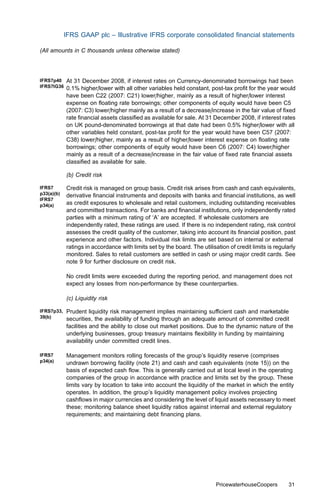 IFRS GAAP plc – Illustrative IFRS corporate consolidated ﬁnancial statements

(All amounts in C thousands unless otherwise stated)




IFRS7p40    At 31 December 2008, if interest rates on Currency-denominated borrowings had been
IFRS7IG36   0.1% higher/lower with all other variables held constant, post-tax proﬁt for the year would
            have been C22 (2007: C21) lower/higher, mainly as a result of higher/lower interest
            expense on ﬂoating rate borrowings; other components of equity would have been C5
            (2007: C3) lower/higher mainly as a result of a decrease/increase in the fair value of ﬁxed
            rate ﬁnancial assets classiﬁed as available for sale. At 31 December 2008, if interest rates
            on UK pound-denominated borrowings at that date had been 0.5% higher/lower with all
            other variables held constant, post-tax proﬁt for the year would have been C57 (2007:
            C38) lower/higher, mainly as a result of higher/lower interest expense on ﬂoating rate
            borrowings; other components of equity would have been C6 (2007: C4) lower/higher
            mainly as a result of a decrease/increase in the fair value of ﬁxed rate ﬁnancial assets
            classiﬁed as available for sale.

            (b) Credit risk

IFRS7       Credit risk is managed on group basis. Credit risk arises from cash and cash equivalents,
p33(a)(b)   derivative ﬁnancial instruments and deposits with banks and ﬁnancial institutions, as well
IFRS7
p34(a)      as credit exposures to wholesale and retail customers, including outstanding receivables
            and committed transactions. For banks and ﬁnancial institutions, only independently rated
            parties with a minimum rating of ‘A’ are accepted. If wholesale customers are
            independently rated, these ratings are used. If there is no independent rating, risk control
            assesses the credit quality of the customer, taking into account its ﬁnancial position, past
            experience and other factors. Individual risk limits are set based on internal or external
            ratings in accordance with limits set by the board. The utilisation of credit limits is regularly
            monitored. Sales to retail customers are settled in cash or using major credit cards. See
            note 9 for further disclosure on credit risk.

            No credit limits were exceeded during the reporting period, and management does not
            expect any losses from non-performance by these counterparties.

            (c) Liquidity risk

IFRS7p33,   Prudent liquidity risk management implies maintaining suﬃcient cash and marketable
39(b)       securities, the availability of funding through an adequate amount of committed credit
            facilities and the ability to close out market positions. Due to the dynamic nature of the
            underlying businesses, group treasury maintains ﬂexibility in funding by maintaining
            availability under committed credit lines.

IFRS7       Management monitors rolling forecasts of the group’s liquidity reserve (comprises
p34(a)      undrawn borrowing facility (note 21) and cash and cash equivalents (note 15)) on the
            basis of expected cash ﬂow. This is generally carried out at local level in the operating
            companies of the group in accordance with practice and limits set by the group. These
            limits vary by location to take into account the liquidity of the market in which the entity
            operates. In addition, the group’s liquidity management policy involves projecting
            cashﬂows in major currencies and considering the level of liquid assets necessary to meet
            these; monitoring balance sheet liquidity ratios against internal and external regulatory
            requirements; and maintaining debt ﬁnancing plans.




                                                                           PricewaterhouseCoopers         31
 