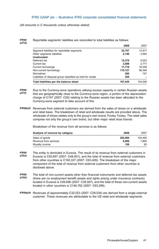 IFRS GAAP plc – Illustrative IFRS corporate consolidated ﬁnancial statements

(All amounts in C thousands unless otherwise stated)




IFRS8      Reportable segments’ liabilities are reconciled to total liabilities as follows:
p27(d)
                                                                                      2008        2007
           Segment liabilities for reportable segments                              22,707       13,917
           Other segments liabilities                                                2,140        3,464
           Unallocated:
           Deferred tax                                                             12,370        9,053
           Current tax                                                               2,566        2,771
           Current borrowings                                                       11,716       18,258
           Non-current borrowings                                                  115,121       96,346
           Derivatives                                                                 595          747
           Liabilities of disposal group classiﬁed as held for resale                  220            –
           Total liabilities per the balance sheet                                 167,435    144,556


IFRS8      Due to the Currency-zone operations utilising excess capacity in certain Russian assets
p27(f)     that are geographically close to the Currency-zone region, a portion of the depreciation
           charge of C197 (2007: C50) relating to the Russian assets has been allocated to the
           Currency-zone segment to take account of this.

IFRS8p32   Revenues from external customers are derived from the sales of shoes on a wholesale
           and retail basis. The breakdown of retail and wholesale results are provided above. The
           wholesale of shoes relates only to the group’s own brand, Footsy Tootsy. The retail sales
           comprise not only the group’s own brand, but other major retail shoe brands.

           Breakdown of the revenue from all services is as follows:

           Analysis of revenue by category                                            2008        2007
           Sales of goods                                                          202,884    104,495
           Revenue from services                                                     8,000      7,800
           Royalty income                                                              150         65


IFRS8      The entity is domiciled in Euravia. The result of its revenue from external customers in
p33(a)     Euravia is C50,697 (2007: C48,951), and the total of revenue from external customers
           from other countries is C160,337 (2007: C63,409). The breakdown of the major
           component of the total of revenue from external customers from other countries is
           disclosed above.

IFRS8      The total of non-current assets other than ﬁnancial instruments and deferred tax assets
p33(b)     (there are no employment beneﬁt assets and rights arising under insurance contracts)
           located in Euravia is C49,696 (2007: C39,567), and the total of these non-current assets
           located in other countries is C146,762 (2007: C93,299).

IFRS8p34   Revenues of approximately C32,023 (2007: C28,034) are derived from a single external
           customer. These revenues are attributable to the US retail and wholesale segments.




                                                                        PricewaterhouseCoopers      41
 