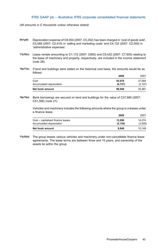 IFRS GAAP plc – Illustrative IFRS corporate consolidated ﬁnancial statements

(All amounts in C thousands unless otherwise stated)




DV1p93     Depreciation expense of C8,054 (2007: C5,252) has been charged in ‘cost of goods sold’,
           C5,568 (2007: C2,410) in ‘selling and marketing costs’ and C4,132 (2007: C2,000) in
           ‘administrative expenses’.

17p35(c)   Lease rentals amounting to C1,172 (2007: C895) and C9,432 (2007: C7,605) relating to
           the lease of machinery and property, respectively, are included in the income statement
           (note 28).

16p77(e)   If land and buildings were stated on the historical cost basis, the amounts would be as
           follows:
                                                                             2008             2007
           Cost                                                            93,079            37,684
           Accumulated depreciation                                        (6,131)           (2,197)
           Net book amount                                                 86,948            35,487


16p74(a)   Bank borrowings are secured on land and buildings for the value of C37,680 (2007:
           C51,306) (note 21).

           Vehicles and machinery includes the following amounts where the group is a lessee under
           a ﬁnance lease:
                                                                             2008             2007
           Cost – capitalised ﬁnance leases                                13,996            14,074
           Accumulated depreciation                                        (5,150)           (3,926)
           Net book amount                                                   8,846           10,148


17p35(d)   The group leases various vehicles and machinery under non-cancellable ﬁnance lease
           agreements. The lease terms are between three and 15 years, and ownership of the
           assets lie within the group.




                                                                    PricewaterhouseCoopers      43
 