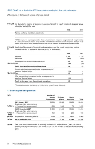 IFRS GAAP plc – Illustrative IFRS corporate consolidated ﬁnancial statements

(All amounts in C thousands unless otherwise stated)




IFRS5p38     (c) Cumulative income or expense recognised directly in equity relating to disposal group
             classiﬁed as held for sale

                                                                                                       2008                   2007
                                                               1
             Foreign exchange translation adjustments                                                     –                      –
                                                                                                          –                      –

             1
               IFRS 5 requires the separate presentation of any cumulative income or expense recognised directly in equity relating
             to a non-current asset (or disposal group) classiﬁed as held for sale. There are no items recognised directly in equity
             relating to the disposal group classiﬁed as held for sale, but the line items are shown for illustrative purposes.

IFRS5p33     Analysis of the result of discontinued operations, and the result recognised on the
(b)          remeasurement of assets or disposal group, is as follows1:

                                                                                                       2008                   2007
             Revenue                                                                                   1,200                 1,150
             Expenses                                                                                   (960)                 (950)
             Proﬁt before tax of discontinued operations                                                240                    200
12p81(h)(ii) Tax                                                                                        (96)                   (80)
             Proﬁt after tax of discontinued operations                                                 144                    120
             Pre-tax gain/(loss) recognised on the remeasurement of
             assets of disposal group                                                                    (73)                    –
12p81(h)(ii) Tax                                                                                          29                     –
             After tax gain/(loss) recognised on the remeasurement of
             assets of disposal group                                                                    (44)                    –
             Proﬁt for the year from discontinued operations                                            100                    120

             1
                 These disclosures can also be given on the face of the primary ﬁnancial statements.



17 Share capital and premium

1p76                                                                 Number of
                                                                        shares         Ordinary            Share
                                                                   (thousands)          shares          premium              Total
             At 1 January 2007                                           20,000           20,000           10,424          30,424
             Employee share option scheme:
1p97(a), (c) – Proceeds from shares issued                                 1,000           1,000                 70          1,070
             At 31 December 2007                                         21,000           21,000           10,494          31,494
             Employee share option scheme:
1p97(a), (c) – Proceeds from shares issued                                   750              750               200            950
 IFRS3
p67(d)(ii)   Acquisition of subsidiary (note 38)                           3,550           3,550              6,450        10,000
1p76(a)      At 31 December 2008                                         25,300           25,300           17,144          42,444


1p76(a)      The total authorised number of ordinary shares is 50 million shares (2007: 50 million
             shares) with a par value of C1 per share (2007: C1 per share). All issued shares are fully
             paid.




56        PricewaterhouseCoopers
 