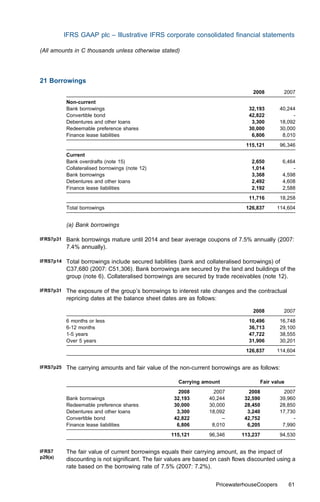 IFRS GAAP plc – Illustrative IFRS corporate consolidated ﬁnancial statements

(All amounts in C thousands unless otherwise stated)




21 Borrowings
                                                                                  2008           2007
           Non-current
           Bank borrowings                                                       32,193         40,244
           Convertible bond                                                      42,822              -
           Debentures and other loans                                             3,300         18,092
           Redeemable preference shares                                          30,000         30,000
           Finance lease liabilities                                              6,806          8,010
                                                                                115,121         96,346
           Current
           Bank overdrafts (note 15)                                              2,650          6,464
           Collateralised borrowings (note 12)                                    1,014              -
           Bank borrowings                                                        3,368          4,598
           Debentures and other loans                                             2,492          4,608
           Finance lease liabilities                                              2,192          2,588
                                                                                 11,716         18,258
           Total borrowings                                                     126,837       114,604


           (a) Bank borrowings

IFRS7p31   Bank borrowings mature until 2014 and bear average coupons of 7.5% annually (2007:
           7.4% annually).

IFRS7p14   Total borrowings include secured liabilities (bank and collateralised borrowings) of
           C37,680 (2007: C51,306). Bank borrowings are secured by the land and buildings of the
           group (note 6). Collateralised borrowings are secured by trade receivables (note 12).

IFRS7p31   The exposure of the group’s borrowings to interest rate changes and the contractual
           repricing dates at the balance sheet dates are as follows:

                                                                                  2008           2007
           6 months or less                                                      10,496         16,748
           6-12 months                                                           36,713         29,100
           1-5 years                                                             47,722         38,555
           Over 5 years                                                          31,906         30,201
                                                                                126,837       114,604


IFRS7p25   The carrying amounts and fair value of the non-current borrowings are as follows:

                                                      Carrying amount                   Fair value
                                                      2008         2007          2008             2007
           Bank borrowings                          32,193       40,244        32,590           39,960
           Redeemable preference shares             30,000       30,000        28,450           28,850
           Debentures and other loans                3,300       18,092         3,240           17,730
           Convertible bond                         42,822            –        42,752                -
           Finance lease liabilities                 6,806        8,010         6,205            7,990
                                                   115,121       96,346       113,237           94,530


IFRS7      The fair value of current borrowings equals their carrying amount, as the impact of
p29(a)     discounting is not signiﬁcant. The fair values are based on cash ﬂows discounted using a
           rate based on the borrowing rate of 7.5% (2007: 7.2%).


                                                                    PricewaterhouseCoopers           61
 