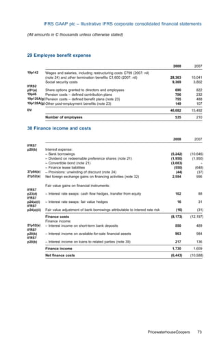 IFRS GAAP plc – Illustrative IFRS corporate consolidated ﬁnancial statements

(All amounts in C thousands unless otherwise stated)




29 Employee beneﬁt expense

                                                                                             2008          2007
19p142       Wages and salaries, including restructuring costs C799 (2007: nil)
             (note 24) and other termination beneﬁts C1,600 (2007: nil)                    28,363        10,041
             Social security costs                                                          9,369         3,802
IFRS2
p51(a)     Share options granted to directors and employees                                   690           822
19p46      Pension costs – deﬁned contribution plans                                          756           232
19p120A(g) Pension costs – deﬁned beneﬁt plans (note 23)                                      755           488
19p120A(g) Other post-employment beneﬁts (note 23)                                            149           107
DV                                                                                         40,082        15,492
             Number of employees                                                              535           210


30 Finance income and costs

                                                                                             2008          2007
IFRS7
p20(b)       Interest expense:
             – Bank borrowings                                                              (5,242)      (10,646)
             – Dividend on redeemable preference shares (note 21)                           (1,950)       (1,950)
             – Convertible bond (note 21)                                                   (3,083)            -
             – Finance lease liabilities                                                      (550)         (648)
37p84(e)     – Provisions: unwinding of discount (note 24)                                     (44)          (37)
21p52(a)     Net foreign exchange gains on ﬁnancing activities (note 32)                     2,594           996

             Fair value gains on ﬁnancial instruments:
IFRS7
p23(d)       – Interest rate swaps: cash ﬂow hedges, transfer from equity                     102            88
IFRS7
p24(a)(i)    – Interest rate swaps: fair value hedges                                          16            31
IFRS7
p24(a)(ii)   Fair value adjustment of bank borrowings attributable to interest rate risk       (16)          (31)
             Finance costs                                                                  (8,173)      (12,197)
             Finance income:
21p52(a)     – Interest income on short-term bank deposits                                    550           489
IFRS7
p20(b)       – Interest income on available-for-sale ﬁnancial assets                          963           984
IFRS7
p20(b)       – Interest income on loans to related parties (note 39)                          217           136
             Finance income                                                                 1,730         1,609
             Net ﬁnance costs                                                               (6,443)      (10,588)




                                                                                PricewaterhouseCoopers       73
 