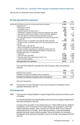 IFRS GAAP plc – Illustrative IFRS corporate consolidated ﬁnancial statements

(All amounts in C thousands unless otherwise stated)




35 Cash generated from operations
                                                                                             2008         2007
7p18(b), 20 Proﬁt before income tax including discontinued operations                      47,066       25,118
           Adjustments for:
           – Depreciation (note 6)                                                         17,754        9,662
           – Amortisation (note 7)                                                            800          565
           – Goodwill impairment charge (note 7)                                            4,650            -
           – (Proﬁt)/loss on disposal of property, plant and equipment (see below)            (17)           8
           – Share-based payment and increase in retirement beneﬁt obligations                509        1,470
           – Fair value gains on derivative ﬁnancial instruments (note 25)                    (86)         (88)
           – Fair value (gains)/losses on ﬁnancial assets at fair value through proﬁt or
           loss (note 25)                                                                     (85)         238
           – Dividend income on available-for-sale ﬁnancial assets (note 26)               (1,100)        (883)
           – Dividend income on ﬁnancial assets at fair value through proﬁt or loss
           (note 26)                                                                         (800)        (310)
           – Finance costs – net (note 30)                                                  6,443       10,588
           – Share of loss/(proﬁt) from associates (note 8)                                   174         (145)
           – Foreign exchange losses/(gains) on operating activities (note 32)               (277)        (200)
           Changes in working capital (excluding the eﬀects of acquisition and
           exchange diﬀerences on consolidation):
           – Inventories                                                                   (6,077)        (966)
           – Trade and other receivables                                                    (1,339)     (2,966)
           – Financial assets at fair value through proﬁt or loss                           (3,747)       (858)
           – Trade and other payables                                                       (7,634)        543
           Cash generated from operations                                                  56,234       41,776


           In the cash ﬂow statement, proceeds from sale of property, plant and equipment
           comprise:
                                                                                             2008         2007
           Net book amount (note 6)                                                         6,337        2,987
           Proﬁt/(loss) on disposal of property, plant and equipment                           17           (8)
           Proceeds from disposal of property, plant and equipment                          6,354        2,979


           Non-cash transactions

7p43       The principal non-cash transaction is the issue of shares as consideration for the
           acquisition discussed in note 16.

36 Contingencies

37p86      The group has contingent liabilities in respect of legal claims arising in the ordinary course
           of business.

           It is not anticipated that any material liabilities will arise from the contingent liabilities other
           than those provided for (note 24).

           In respect of the acquisition of Your Shoes Group on 1 March 2008 (note 38), additional
           consideration of 5% of the proﬁt of Your Shoes Group may be payable in cash if the
           acquired operations achieve sales in excess of C7,500 for 2009, up to a maximum
           undiscounted amount of C2,500. At the date of acquisition, it was not considered
           probable that these monies would be payable. They were therefore not included as
           consideration for the business combination. There is no change in this assessment at the
           year end.


                                                                               PricewaterhouseCoopers       77
 