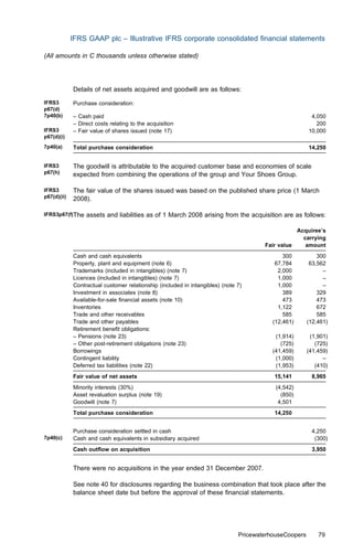 IFRS GAAP plc – Illustrative IFRS corporate consolidated ﬁnancial statements

(All amounts in C thousands unless otherwise stated)




             Details of net assets acquired and goodwill are as follows:
IFRS3        Purchase consideration:
p67(d)
7p40(b)      – Cash paid                                                                                 4,050
             – Direct costs relating to the acquisition                                                    200
IFRS3        – Fair value of shares issued (note 17)                                                    10,000
p67(d)(i)
7p40(a)      Total purchase consideration                                                               14,250


IFRS3        The goodwill is attributable to the acquired customer base and economies of scale
p67(h)       expected from combining the operations of the group and Your Shoes Group.

IFRS3        The fair value of the shares issued was based on the published share price (1 March
p67(d)(ii)   2008).

IFRS3p67(f)The    assets and liabilities as of 1 March 2008 arising from the acquisition are as follows:

                                                                                                  Acquiree’s
                                                                                                    carrying
                                                                                       Fair value    amount
             Cash and cash equivalents                                                        300           300
             Property, plant and equipment (note 6)                                        67,784        63,562
             Trademarks (included in intangibles) (note 7)                                  2,000             –
             Licences (included in intangibles) (note 7)                                    1,000             –
             Contractual customer relationship (included in intangibles) (note 7)           1,000             –
             Investment in associates (note 8)                                                389           329
             Available-for-sale ﬁnancial assets (note 10)                                     473           473
             Inventories                                                                    1,122           672
             Trade and other receivables                                                      585           585
             Trade and other payables                                                     (12,461)      (12,461)
             Retirement beneﬁt obligations:
             – Pensions (note 23)                                                          (1,914)       (1,901)
             – Other post-retirement obligations (note 23)                                   (725)         (725)
             Borrowings                                                                   (41,459)      (41,459)
             Contingent liability                                                          (1,000)            –
             Deferred tax liabilities (note 22)                                            (1,953)         (410)
             Fair value of net assets                                                     15,141         8,965
             Minority interests (30%)                                                      (4,542)
             Asset revaluation surplus (note 19)                                             (850)
             Goodwill (note 7)                                                              4,501
             Total purchase consideration                                                 14,250


             Purchase consideration settled in cash                                                      4,250
7p40(c)      Cash and cash equivalents in subsidiary acquired                                             (300)
             Cash outﬂow on acquisition                                                                  3,950


             There were no acquisitions in the year ended 31 December 2007.

             See note 40 for disclosures regarding the business combination that took place after the
             balance sheet date but before the approval of these ﬁnancial statements.




                                                                               PricewaterhouseCoopers       79
 