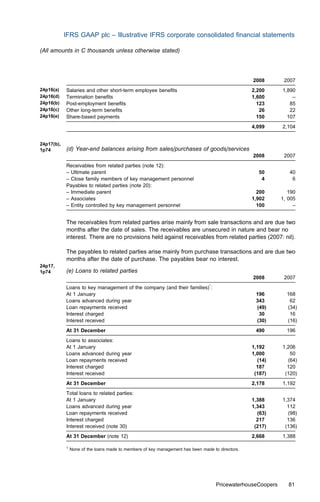 IFRS GAAP plc – Illustrative IFRS corporate consolidated ﬁnancial statements

(All amounts in C thousands unless otherwise stated)




                                                                                                  2008         2007
24p16(a)    Salaries and other short-term employee beneﬁts                                        2,200       1,890
24p16(d)    Termination beneﬁts                                                                   1,600           –
24p16(b)    Post-employment beneﬁts                                                                 123          85
24p16(c)    Other long-term beneﬁts                                                                  26          22
24p16(e)    Share-based payments                                                                    150         107
                                                                                                  4,099       2,104


24p17(b),
1p74        (d) Year-end balances arising from sales/purchases of goods/services
                                                                                                  2008         2007
            Receivables from related parties (note 12):
            – Ultimate parent                                                                       50           40
            – Close family members of key management personnel                                       4            6
            Payables to related parties (note 20):
            – Immediate parent                                                                      200          190
            – Associates                                                                          1,902       1, 005
            – Entity controlled by key management personnel                                         100            –


            The receivables from related parties arise mainly from sale transactions and are due two
            months after the date of sales. The receivables are unsecured in nature and bear no
            interest. There are no provisions held against receivables from related parties (2007: nil).

            The payables to related parties arise mainly from purchase transactions and are due two
            months after the date of purchase. The payables bear no interest.
24p17,
1p74        (e) Loans to related parties
                                                                                                  2008         2007
                                                                                 1
            Loans to key management of the company (and their families) :
            At 1 January                                                                           196          168
            Loans advanced during year                                                             343           62
            Loan repayments received                                                               (49)         (34)
            Interest charged                                                                        30           16
            Interest received                                                                      (30)         (16)
            At 31 December                                                                         490          196
            Loans to associates:
            At 1 January                                                                          1,192       1,206
            Loans advanced during year                                                            1,000          50
            Loan repayments received                                                                (14)        (64)
            Interest charged                                                                        187         120
            Interest received                                                                      (187)       (120)
            At 31 December                                                                        2,178       1,192
            Total loans to related parties:
            At 1 January                                                                          1,388       1,374
            Loans advanced during year                                                            1,343         112
            Loan repayments received                                                                (63)        (98)
            Interest charged                                                                        217         136
            Interest received (note 30)                                                            (217)       (136)
            At 31 December (note 12)                                                              2,668       1,388

            1
                None of the loans made to members of key management has been made to directors.




                                                                                     PricewaterhouseCoopers      81
 