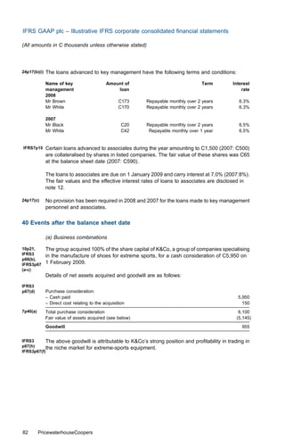 IFRS GAAP plc – Illustrative IFRS corporate consolidated ﬁnancial statements

(All amounts in C thousands unless otherwise stated)




24p17(b)(i)   The loans advanced to key management have the following terms and conditions:

              Name of key                    Amount of                             Term           Interest
              management                         loan                                                 rate
              2008
              Mr Brown                             C173    Repayable monthly over 2 years            6.3%
              Mr White                             C170    Repayable monthly over 2 years            6.3%

              2007
              Mr Black                               C20   Repayable monthly over 2 years            6.5%
              Mr White                               C42    Repayable monthly over 1 year            6.5%


IFRS7p15      Certain loans advanced to associates during the year amounting to C1,500 (2007: C500)
              are collateralised by shares in listed companies. The fair value of these shares was C65
              at the balance sheet date (2007: C590).

              The loans to associates are due on 1 January 2009 and carry interest at 7.0% (2007:8%).
              The fair values and the eﬀective interest rates of loans to associates are disclosed in
              note 12.

24p17(c)      No provision has been required in 2008 and 2007 for the loans made to key management
              personnel and associates.

40 Events after the balance sheet date

              (a) Business combinations

10p21,        The group acquired 100% of the share capital of K&Co, a group of companies specialising
IFRS3         in the manufacture of shoes for extreme sports, for a cash consideration of C5,950 on
p66(b),
IFRS3p67      1 February 2009.
(a-c)
              Details of net assets acquired and goodwill are as follows:
IFRS3
p67(d)        Purchase consideration:
              – Cash paid                                                                           5,950
              – Direct cost relating to the acquisition                                               150
7p40(a)       Total purchase consideration                                                          6,100
              Fair value of assets acquired (see below)                                            (5,145)
              Goodwill                                                                                955


IFRS3      The above goodwill is attributable to K&Co’s strong     position and proﬁtability in trading in
p67(h)     the niche market for extreme-sports equipment.
IFRS3p67(f)




82        PricewaterhouseCoopers
 
