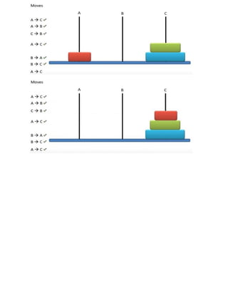 Illustrative problems for python programming- Unit 1.docx