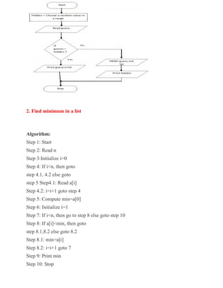 Illustrative problems for python programming- Unit 1.docx