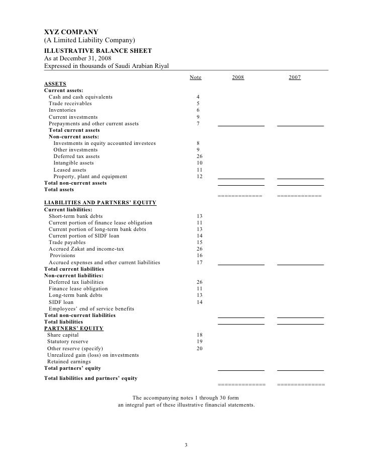 Illustrative socpa financial statements template limited liability…