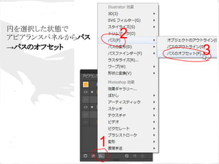 円を選択した状態で
アピアランスパネルからパス
→パスのオフセット
1
2
3
 
