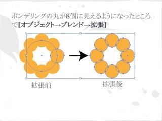 ポンデリングの丸が8個に見えるようになったところ
で[オブジェクト→ブレンド→拡張]
拡張前 拡張後
 