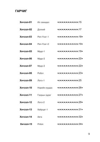 9
ÃÀÐ×ÈÃ
Õè÷ýýë-01
Õè÷ýýë-02
Õè÷ýýë-03
Õè÷ýýë-04
Õè÷ýýë-05
Õè÷ýýë-06
Õè÷ýýë-07
Õè÷ýýë-08
Õè÷ýýë-09
Õè÷ýýë-10
Õè÷ýýë-11
Õè÷ýýë-12
Õè÷ýýë-13
Õè÷ýýë-14
Õè÷ýýë-15
Èë çàõèäàë
Äýëõèé
Pen-¯çýã-1
Pen-¯çýã-2
Ìóóð-1
Ìóóð-2
Ìóóð-3
Ðîáîò
Ëîãî-1
Íýðèéí õóóäàñ
Ãàçðûí çóðàã
Ëîãî-2
Õàéðöàã-1
Àÿãà
Priton
•c•c•c•c•c•c•c•c•c•c15
•c•c•c•c•c•c•c•c•c•c17
•c•c•c•c•c•c•c•c•c•c18•
•c•c•c•c•c•c•c•c•c•c19•
•c•c•c•c•c•c•c•c•c•c19•
•c•c•c•c•c•c•c•c•c•c22•
•c•c•c•c•c•c•c•c•c•c22•
•c•c•c•c•c•c•c•c•c•c23•
•c•c•c•c•c•c•c•c•c•c25
•c•c•c•c•c•c•c•c•c•c26•
•c•c•c•c•c•c•c•c•c•c27•
•c•c•c•c•c•c•c•c•c•c29•
•c•c•c•c•c•c•c•c•c•c31•
•c•c•c•c•c•c•c•c•c•c32•
•c•c•c•c•c•c•c•c•c•c34•
 