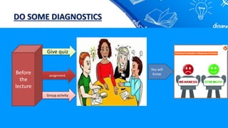 DO SOME DIAGNOSTICS
Before
the
lecture
Give quiz
assignment
Group activity
You will
know
 