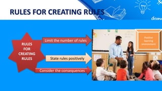 RULES FOR CREATING RULES
RULES
FOR
CREATING
RULES
Limit the number of rules
State rules positively
Consider the consequences
Positive
learning
environment
 