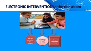 ELECTRONIC INTERVENTION in the classroom
they are
distracting
the
students.
Wastage
of Time
Do not
concentrate
on study
 