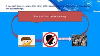 if you want students to raise their hands before speaking, you need to state your expectations
and act accordingly.
Rise your hand before speaking
Give respect
 