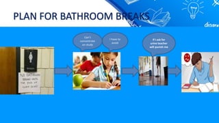 PLAN FOR BATHROOM BREAKS
I have to
avoid
Can’t
concentrate
on study
If I ask for
urine teacher
will punish me
 
