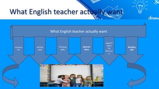 What English teacher actually want
What English teacher actually want
vocabula
ries
writing
skills
Thinking
skills
abstract
ideas
appreci
ation
for
literatur
e
Reading
skill
 
