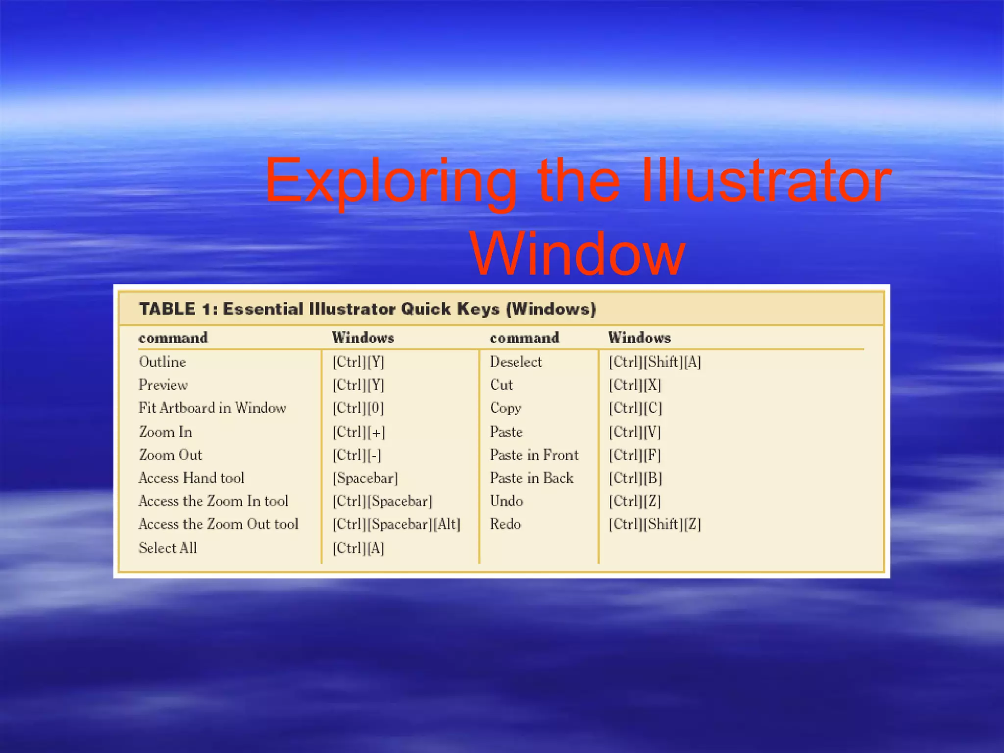 Exploring the Illustrator Window 
