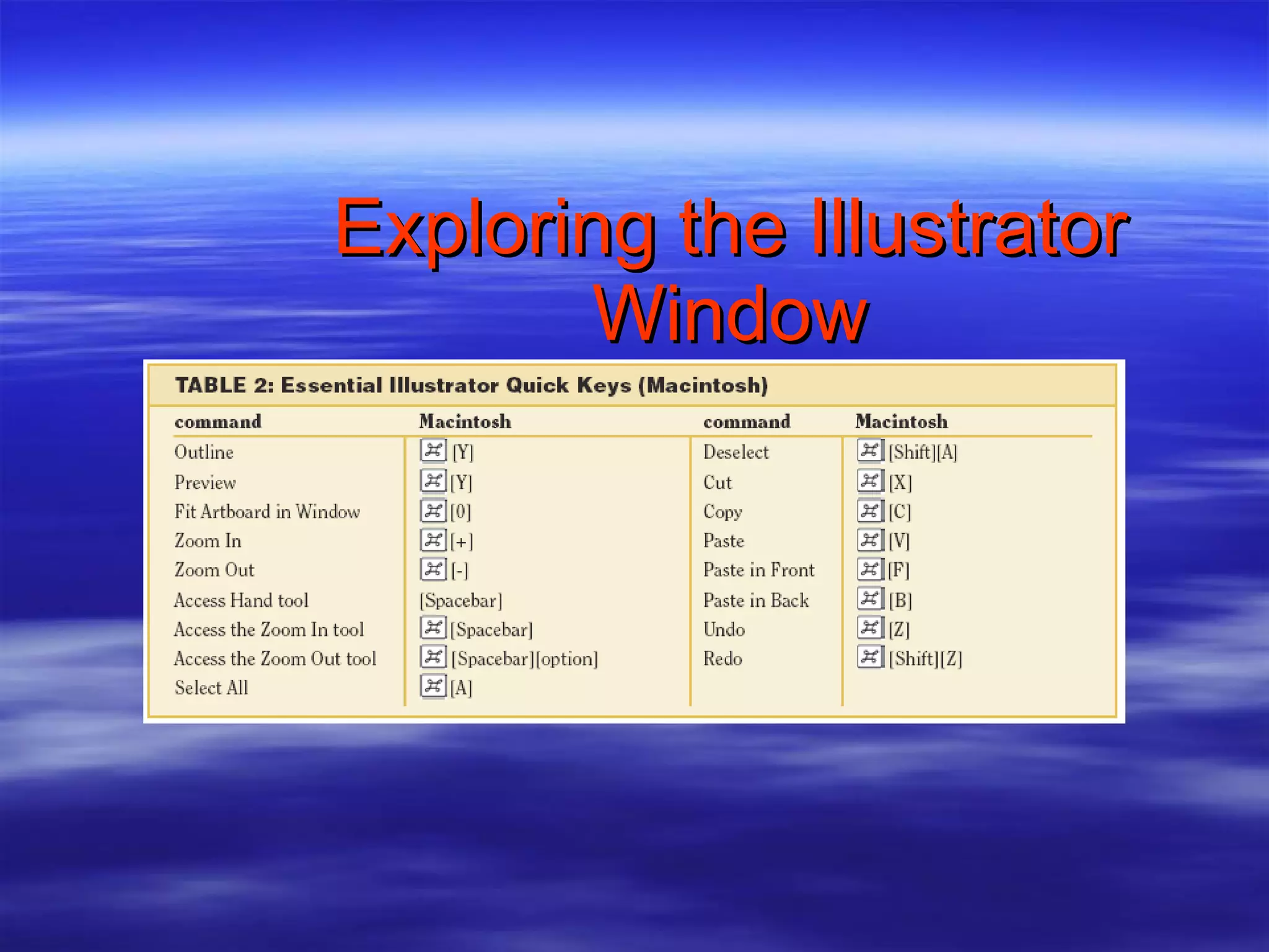 Exploring the Illustrator Window 